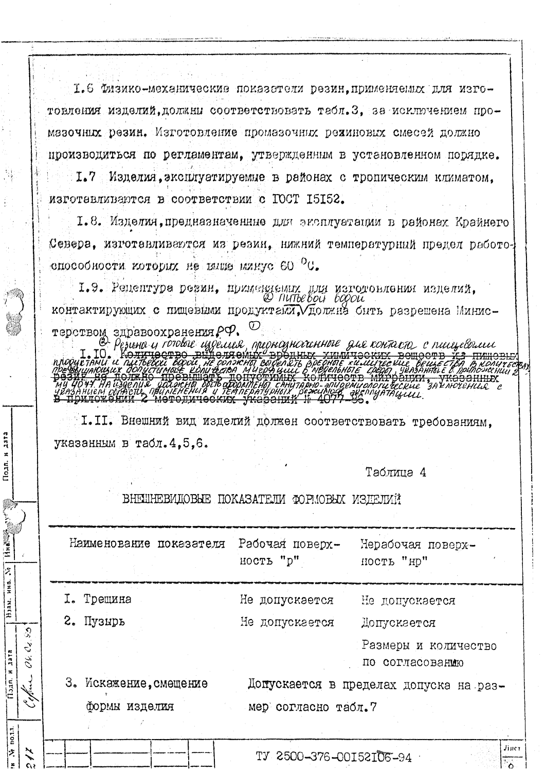 ТУ 2500-376-00152106-94